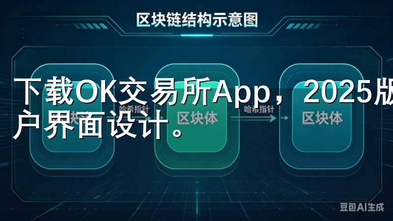 下载OK交易所App,2025版本新特性之一就是全新的用户界面设计。
