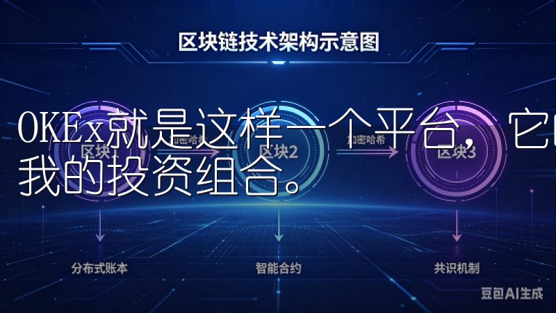 OKEx就是这样一个平台，它的APP让我可以随时随地管理我的投资组合。