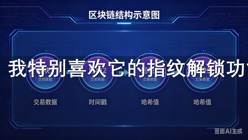 我特别喜欢它的指纹解锁功能，让我的账户更加安全。
