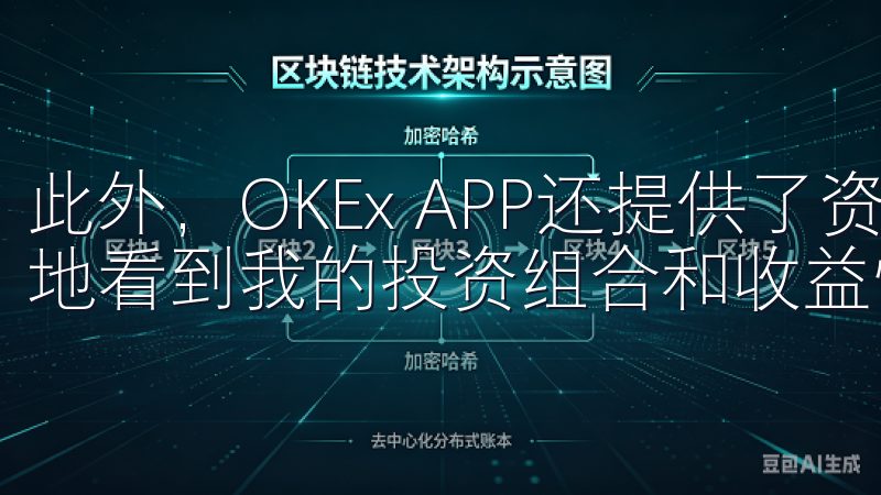 此外，OKEx APP还提供了资产管理功能，让我可以清楚地看到我的投资组合和收益情况。