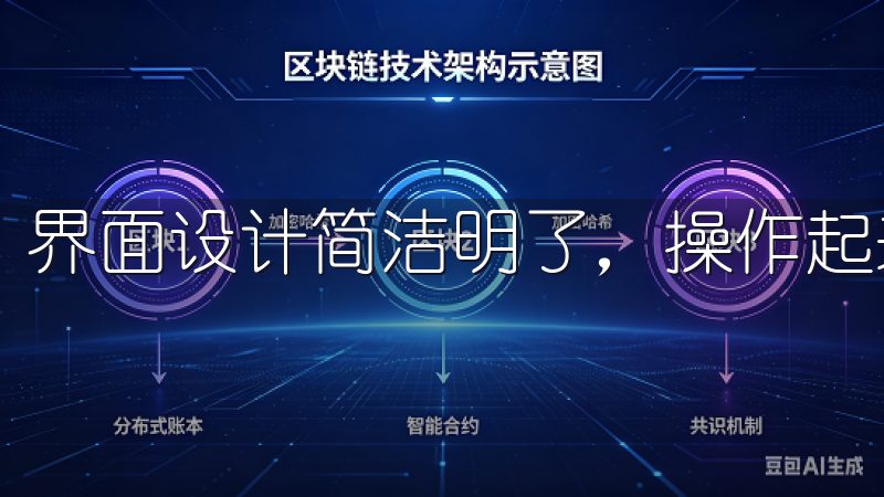 界面设计简洁明了，操作起来也很方便。
