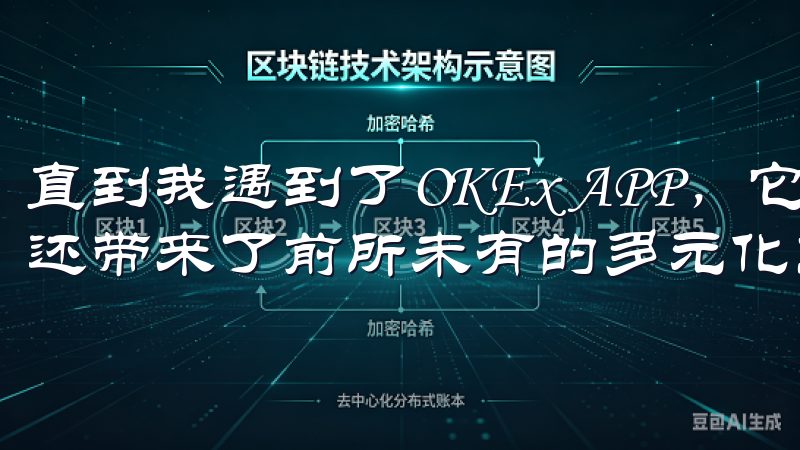 直到我遇到了OKEx APP，它不仅让我实现了这一愿望，还带来了前所未有的多元化交易体验。