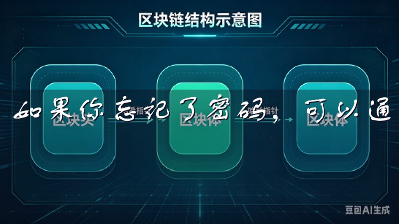 如果你忘记了密码,可以通过“忘记密码”功能重置。