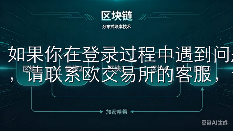 如果你在登录过程中遇到问题，比如提示密码错误或账号被锁定，请联系欧交易所的客服，他们会提供相应的帮助。