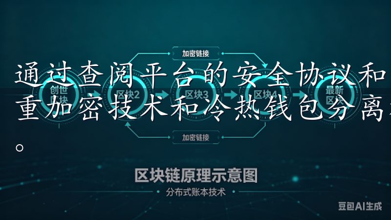 通过查阅平台的安全协议和用户反馈,我确认OK平台采用了多重加密技术和冷热钱包分离机制,这大大降低了资产被盗的风险。