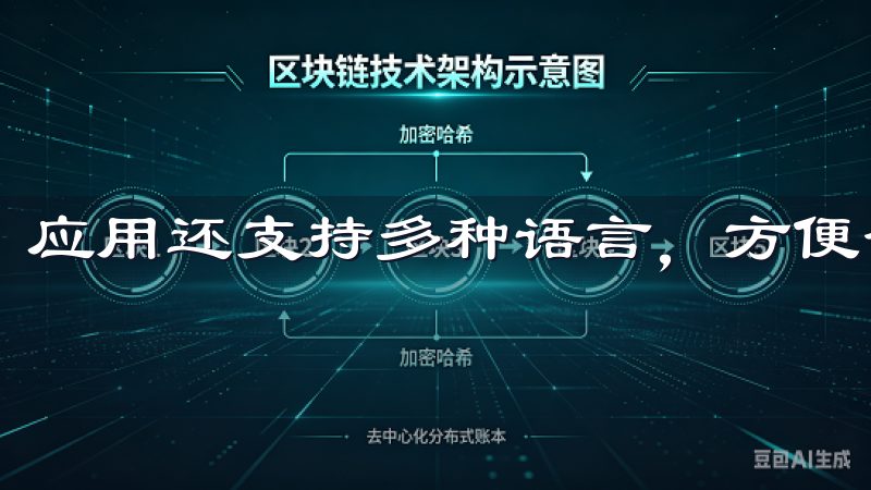 应用还支持多种语言，方便全球用户使用。