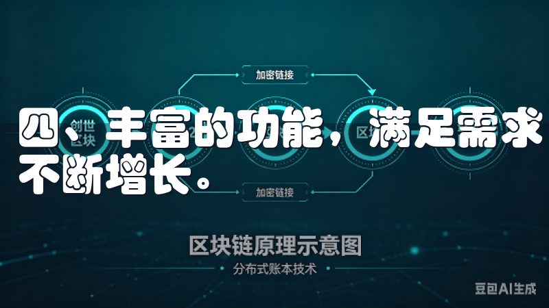 四、丰富的功能,满足需求 市场的不断变化,我的投资需求也不断增长。