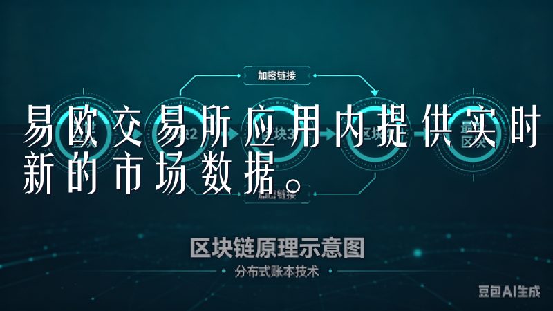 易欧交易所应用内提供实时行情功能，确保用户能够随时获得最新的市场数据。