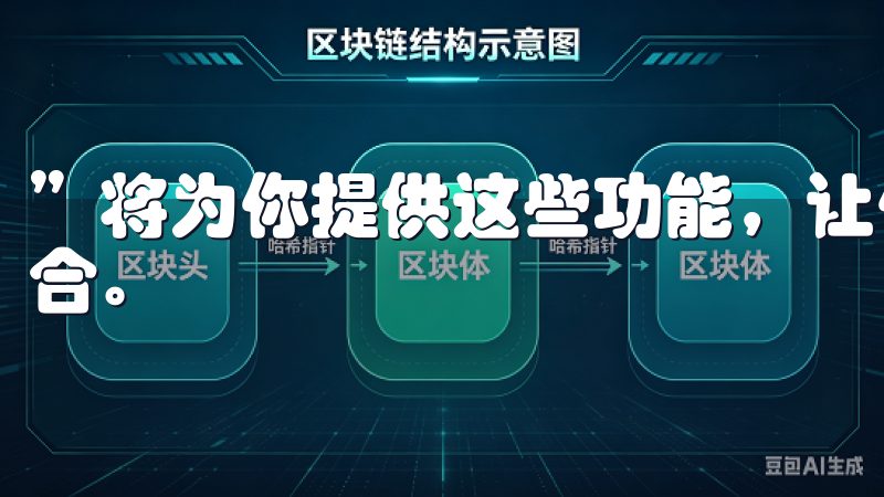 ”将为你提供这些功能，让你能灵活应对市场变化，优化投资组合。