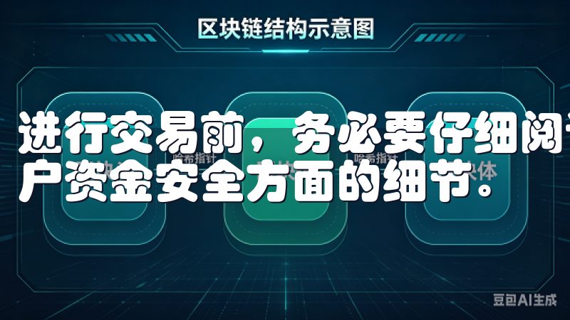 进行交易前,务必要仔细阅读平台的安全政策,并了解其保障用户资金安全方面的细节。