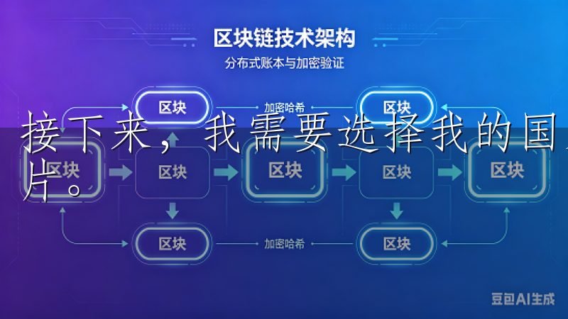 接下来，我需要选择我的国家，并上传我的身份证件的正反面照片。
