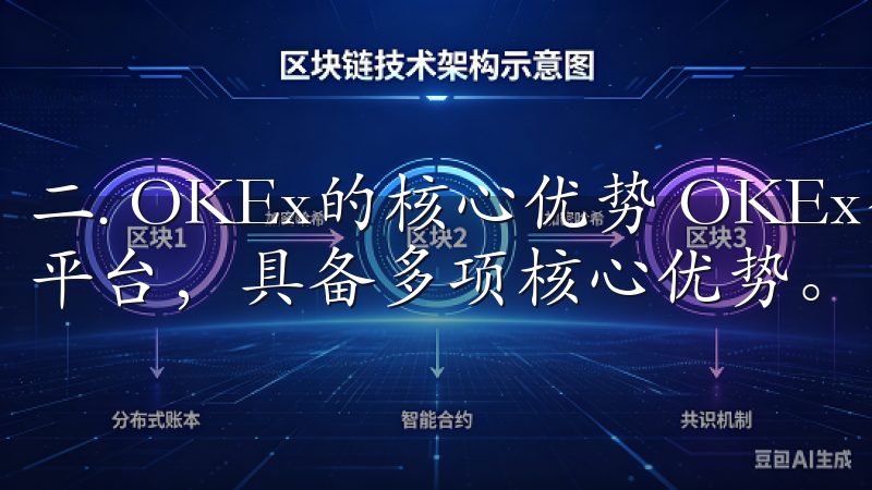 二. OKEx的核心优势 OKEx全球领先的数字资产交易平台，具备多项核心优势。