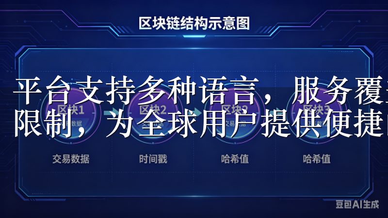 平台支持多种语言，服务覆盖全球多个国家和地区，打破了地域限制，为全球用户提供便捷的交易服务。