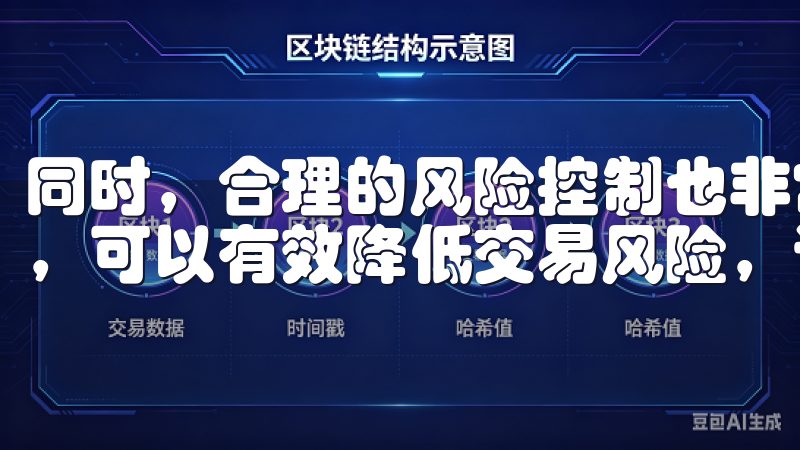 同时，合理的风险控制也非常重要，设置止损、休息时间等策略，可以有效降低交易风险，让您的投资之旅更加顺利。
