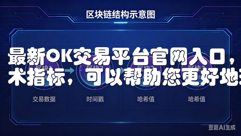 最新OK交易平台官网入口，您将获得丰富的市场分析工具和技术指标，可以帮助您更好地理解行情走势。