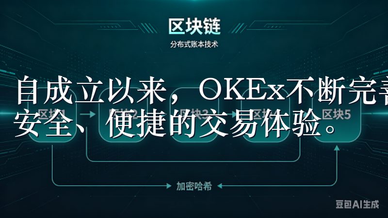 自成立以来，OKEx不断完善其交易系统，致力于为用户提供安全、便捷的交易体验。