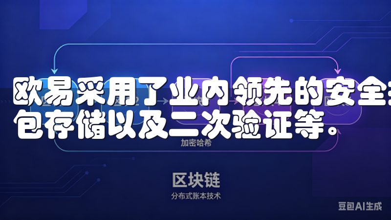 欧易采用了业内领先的安全技术，包括但不限于多重签名、冷钱包存储以及二次验证等。