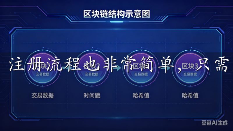 注册流程也非常简单，只需几分钟即可完成。