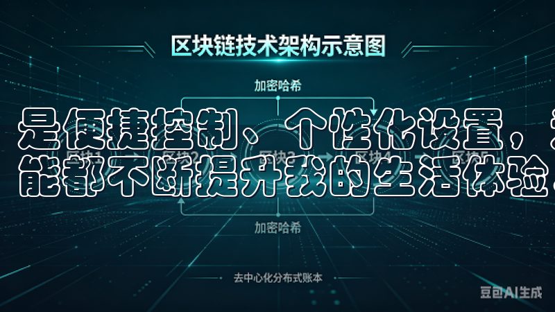 是便捷控制、个性化设置，还是安全监控与智能联动，所有的功能都不断提升我的生活体验。