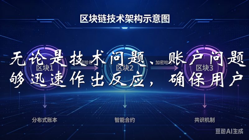 无论是技术问题、账户问题还是交易问题，欧易的客服团队都能够迅速作出反应，确保用户的交易过程流畅无忧。