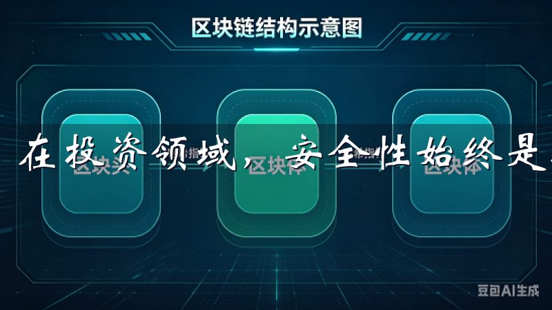 在投资领域,安全性始终是投资者最为关注的问题之一。