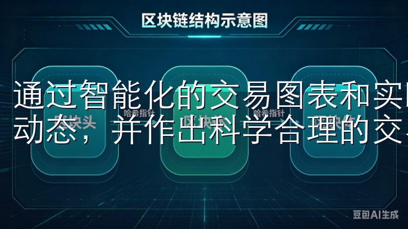 通过智能化的交易图表和实时数据分析,用户能够轻松掌握市场动态,并作出科学合理的交易决策。