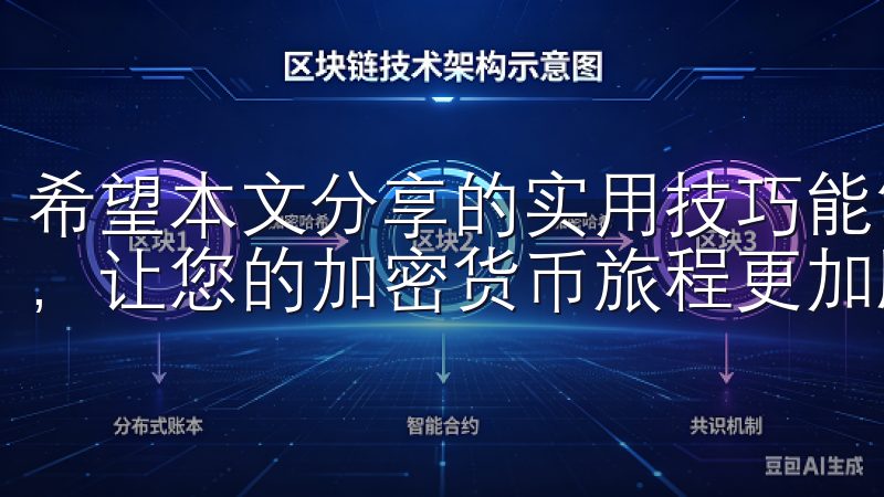 希望本文分享的实用技巧能够帮助您提升OKEx交易的安全性，让您的加密货币旅程更加顺利与安心。