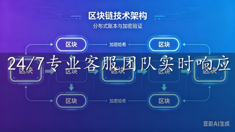 24/7专业客服团队实时响应,保障交易顺畅无忧。