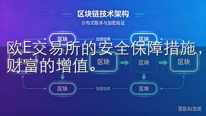 欧E交易所的安全保障措施,让我能够安心地进行投资,专注于财富的增值。