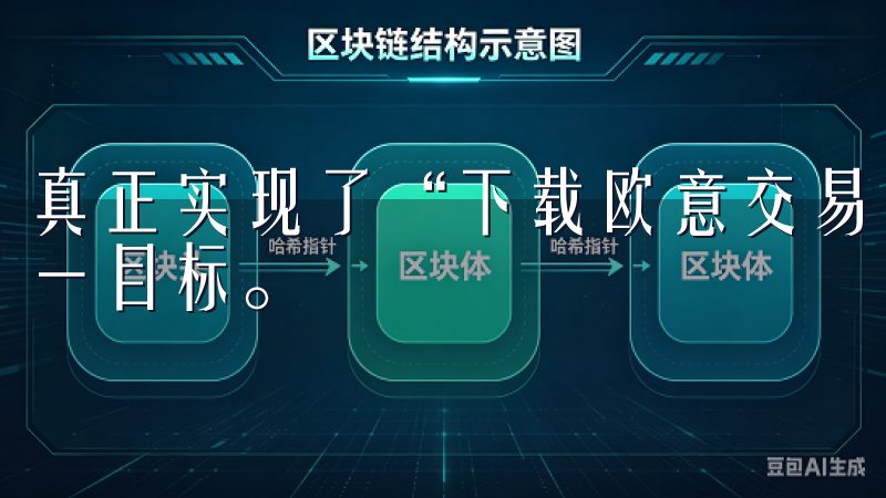 真正实现了“下载欧意交易所APP，开启智能投资新时代”这一目标。