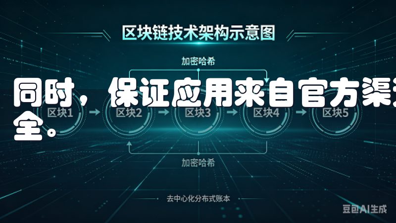 同时，保证应用来自官方渠道，可以最大程度上保护你的交易安全。