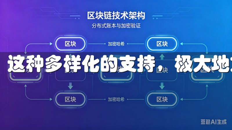 这种多样化的支持,极大地方便了用户在不同情况下的需求。