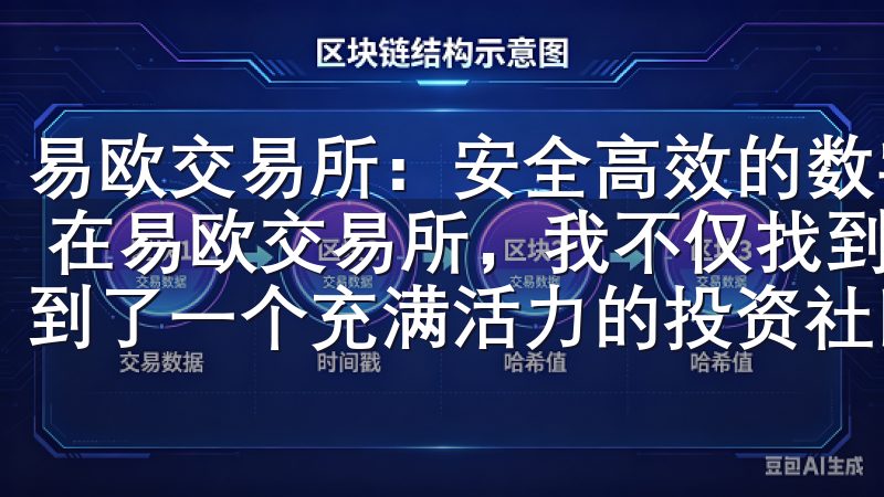 易欧交易所:安全高效的数字资产交易平台 - 我的社区支持 在易欧交易所,我不仅找到了一个安全高效的交易平台,还找到了一个充满活力的投资社区。