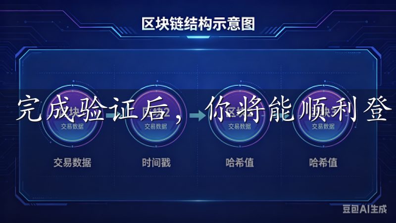 完成验证后，你将能顺利登录Okex。