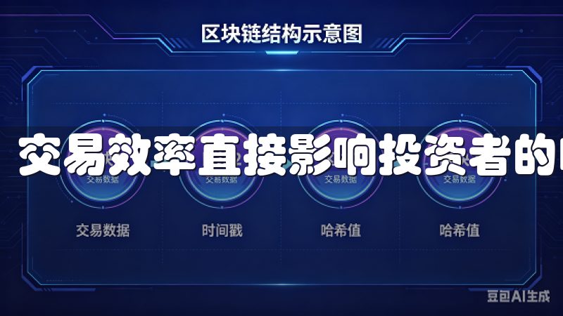 交易效率直接影响投资者的收益。