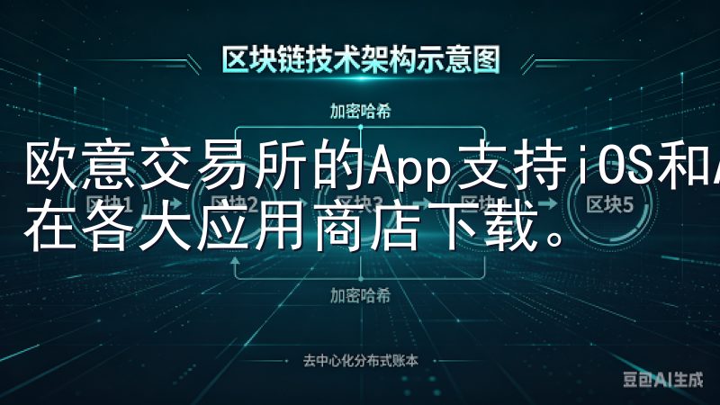 欧意交易所的App支持iOS和Android设备，您可以在各大应用商店下载。