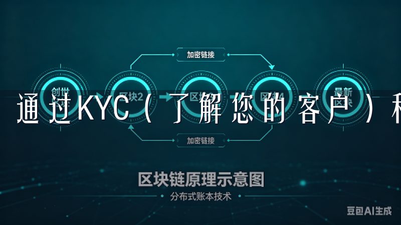 通过KYC（了解您的客户）程序之后，您才能开始充值。