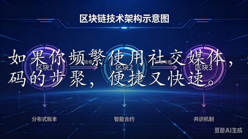 如果你频繁使用社交媒体,那么用社交账户注册将会省去输入密码的步聚,便捷又快速。