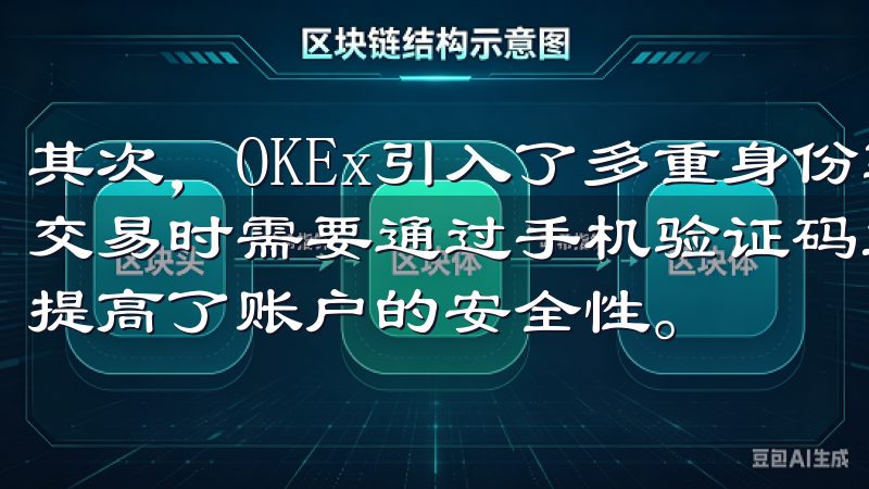 其次，OKEx引入了多重身份验证（2FA），用户在登录和交易时需要通过手机验证码或谷歌验证器进行双重验证，进一步提高了账户的安全性。