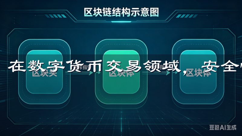 在数字货币交易领域，安全性一直是用户最为关注的问题。