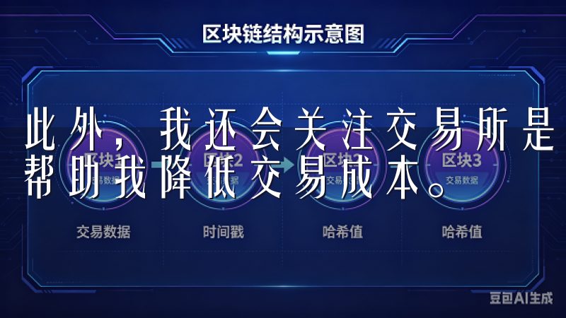 此外，我还会关注交易所是否有优惠活动或会员制度，这些可能帮助我降低交易成本。