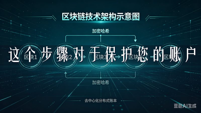这个步骤对于保护您的账户至关重要，建议您认真对待。