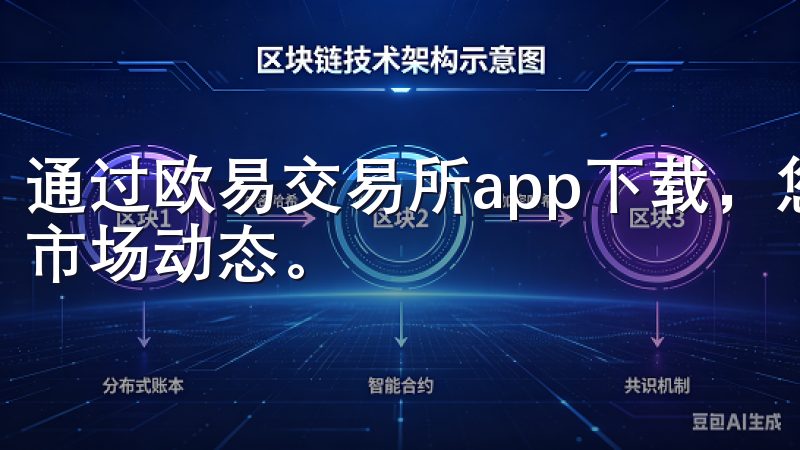 通过欧易交易所app下载，您能随时随地管理资产，快速响应市场动态。