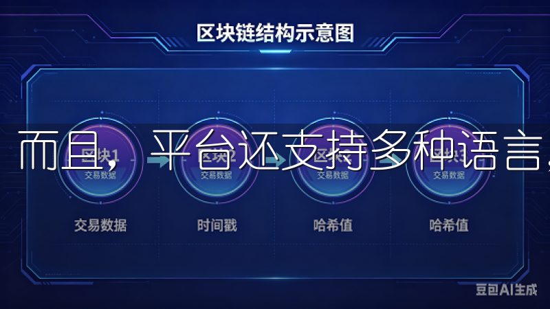 而且，平台还支持多种语言，让全球用户都能顺畅使用。