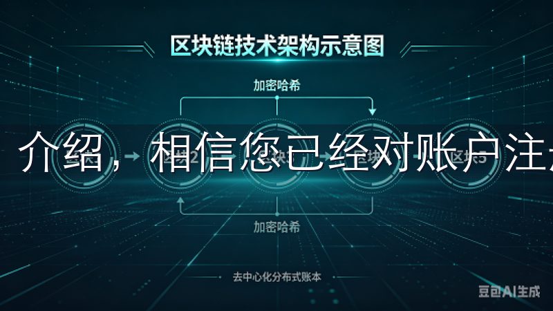 介绍，相信您已经对账户注册流程有了清晰的认识。