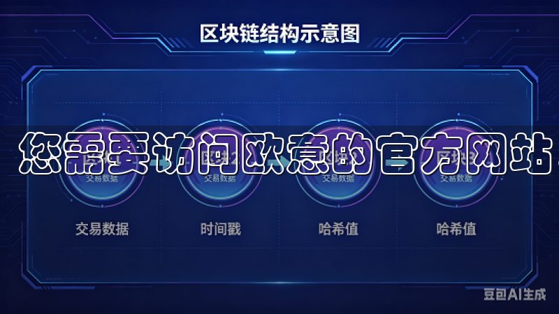 您需要访问欧意的官方网站，找到注册入口。
