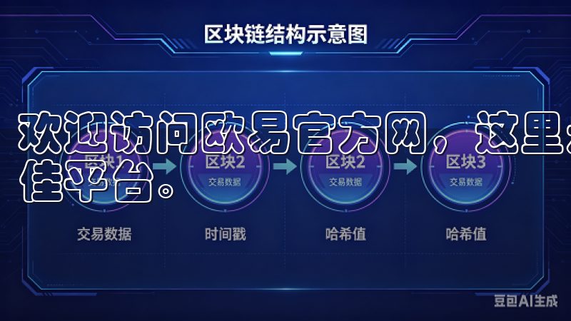 欢迎访问欧易官方网,这里是您获取最新数字货币交易资讯的最佳平台。