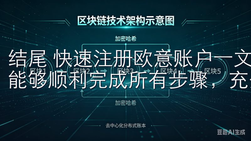 结尾 快速注册欧意账户一文搞定所有疑问,期待您注册过程中能够顺利完成所有步骤,充分体验欧意提供的各项服务。