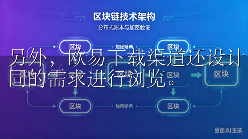另外，欧易下载渠道还设计了分类与推荐榜单，用户可以根据不同的需求进行浏览。
