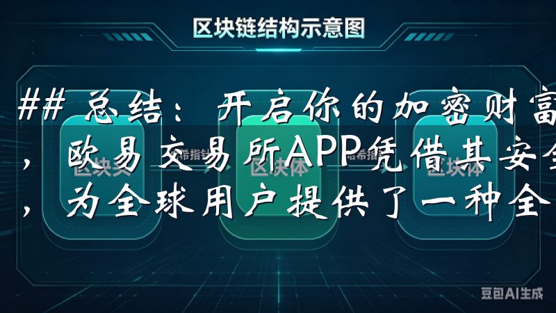## 总结：开启你的加密财富之旅 作为一款优秀的交易平台，欧易交易所APP凭借其安全性、便捷性与多样化的交易产品，为全球用户提供了一种全新投资方式。
